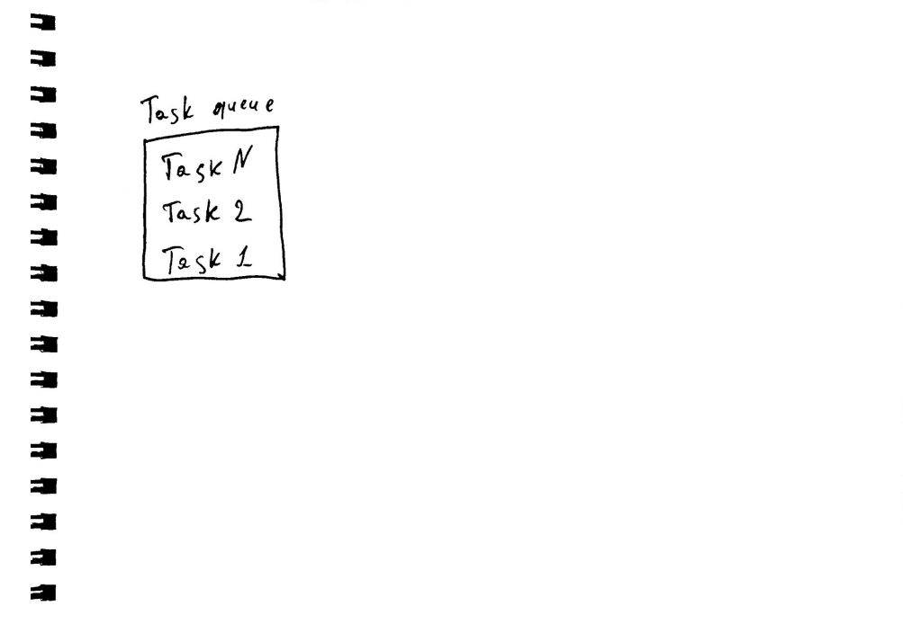 task queue